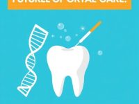 Future of Oral Care DNA Apps & Personalization