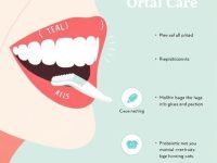 Probiotic Oral Care for Gum Health